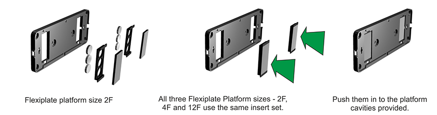 Platform, Flexiplate, Sizes 2F, 4F and 12F NEO Magnet Kit
